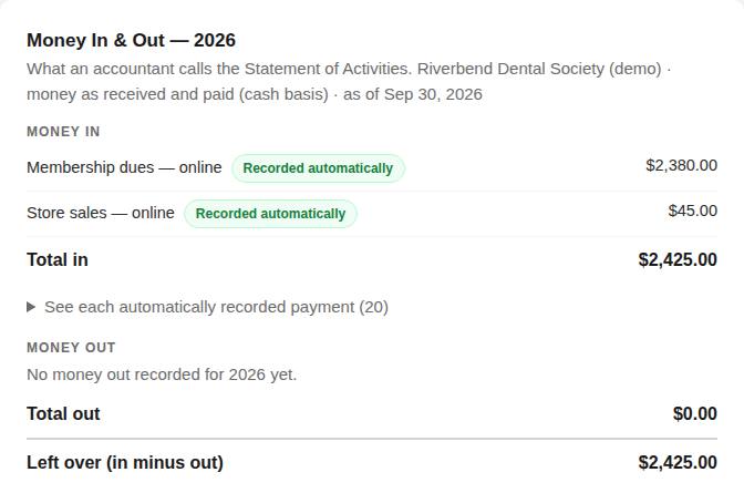 The Money page, with online payments recorded automatically